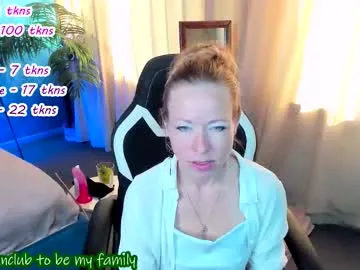 annforfun Image 2