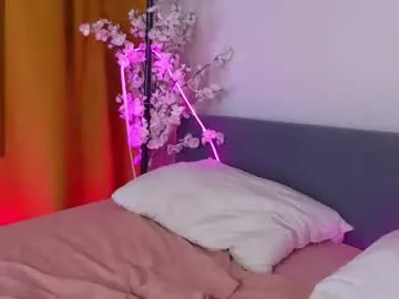 d0raadorable Image 13