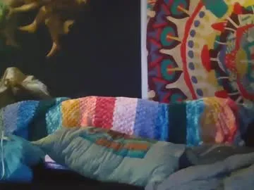 slutcrust's Thumb Image